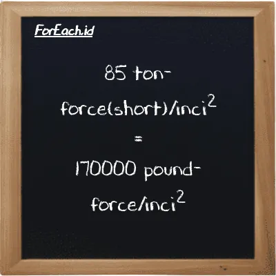 85 ton-force(short)/inci<sup>2</sup> setara dengan 170000 pound-force/inci<sup>2</sup> (85 tf/in<sup>2</sup> setara dengan 170000 lbf/in<sup>2</sup>)